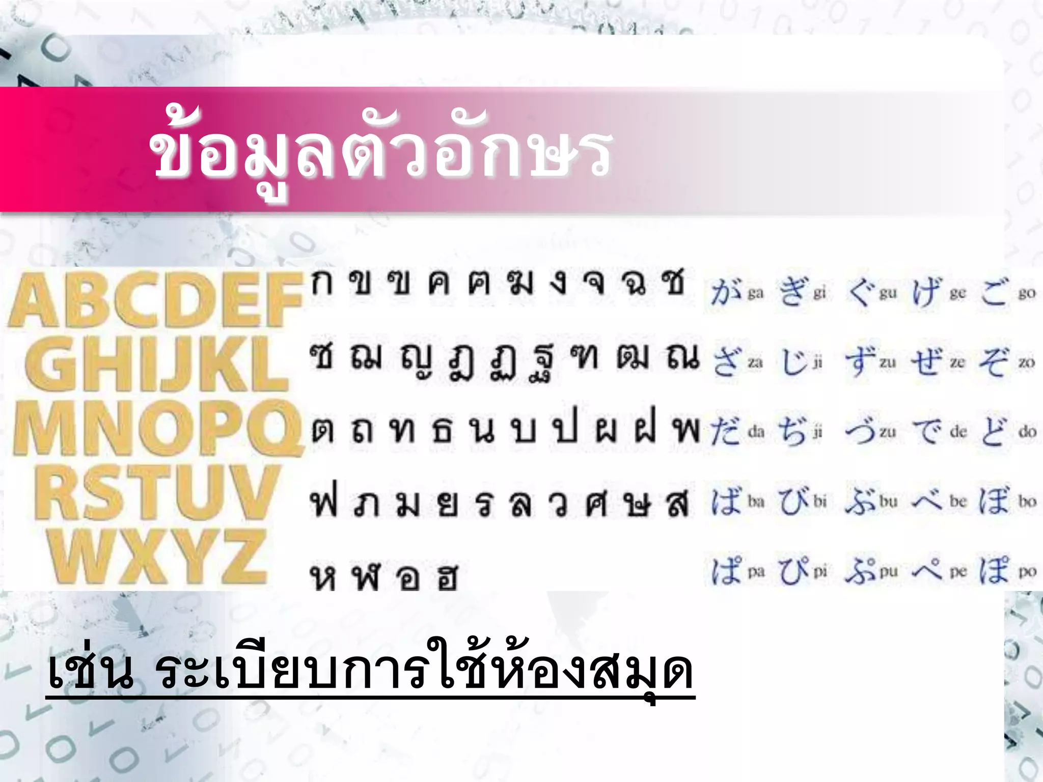 ข้อมูลตัวอักษร 
เช่น ระเบียบกำรใช้ห้องสมุด 
 