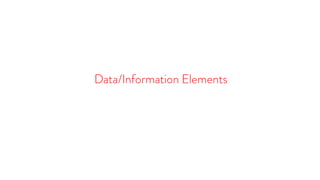 Data/Information Elements
 