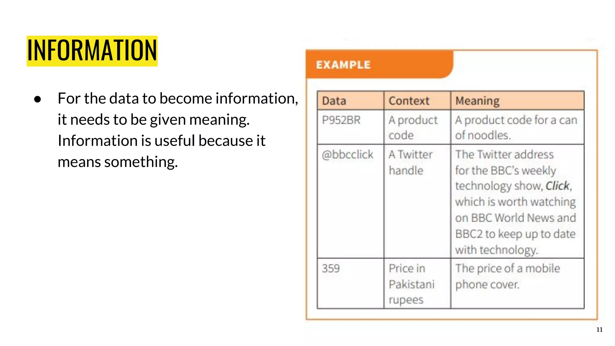 Data, Information, Knowledge and Processing | PDF