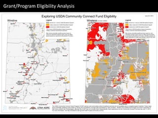 Grant/Program Eligibility Analysis
 