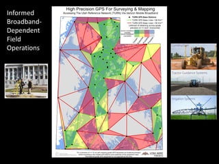 High Precision GPS For Surveying & Mapping
0 5025 Miles
7/26/2012
*Or a precision of <= 10 cm with mapping grade GPS equipment as locational precision
varies according to the chipset and antenna (and expense) of the equipment used.
Recreational grade GPS equipment is not supported at this time.
Liklihood of obtaining survey-grade
precision of <= 2cm* (horizontal)
Accessing The Utah Reference Network (TURN) Via Verizon Mobile Broadband
TURN GPS Base Stations
TURN GPS Base Lines < 80 Km**
TURN GPS Base Lines > 80 Km**
Verizon broadband
available
Certain
ExpectedProbablePossible
Verizon broadband
unavailable
Informed
Broadband-
Dependent
Field
Operations
 