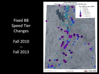 Fixed BB
Speed Tier
Changes
Fall 2010
--
Fall 2013
 