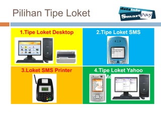 Pilihan Tipe Loket
 1.Tipe Loket Desktop   2.Tipe Loket SMS




  3.Loket SMS Printer   4.Tipe Loket Yahoo
                            Messenger
 