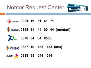 Nomor Request Center

    0821 11   51 61 71

    0858 11   44 00 44 (mentari)

    0878 84 84 8555

    0857 10 753 753 (im3)

    0838 98 044 044
 