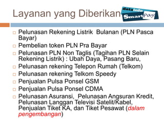 Layanan yang Diberikan
   Pelunasan Rekening Listrik Bulanan (PLN Pasca
    Bayar)
   Pembelian token PLN Pra Bayar
   Pelunasan PLN Non Taglis (Tagihan PLN Selain
    Rekening Listrik) : Ubah Daya, Pasang Baru,
   Pelunasan rekening Telepon Rumah (Telkom)
   Pelunasan rekening Telkom Speedy
   Penjualan Pulsa Ponsel GSM
   Penjualan Pulsa Ponsel CDMA
   Pelunasan Asuransi, Pelunasan Angsuran Kredit,
    Pelunasan Langgan Televisi Satelit/Kabel,
    Penjualan Tiket KA, dan Tiket Pesawat (dalam
    pengembangan)
 