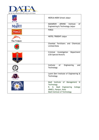 NEERJA MODI School-Jaipur


              MAHARSHI     ARVIND    Institute    of
              Engineering & Technology-Jaipur
              PARLE


              HOTEL TRIDENT-Jaipur

The Trident
              Chambal Fertilizers and Chemicals
              Limited-Kota


              Criminal Investigation    Department
              (CID Special Branch)




              Institute  of     Engineering      and
              Technology


              Laxmi Devi Institute of Engineering &
              Technology


              Modi Institute of Management &
              Technology
              R. N. Modi Engineering College
              (RMEC), Ranpur, Kota
              Modi Institute of Technology
 