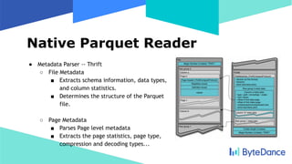 Native Parquet Reader
● Metadata Parser -- Thrift
○ File Metadata
■ Extracts schema information, data types,
and column statistics.
■ Determines the structure of the Parquet
file.
○ Page Metadata
■ Parses Page level metadata
■ Extracts the page statistics, page type,
compression and decoding types...
 