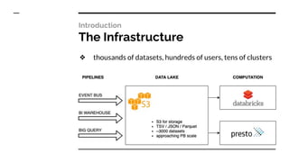 Introduction
The Infrastructure
❖ thousands of datasets, hundreds of users, tens of clusters
 