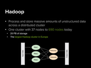 Hadoop
•  Process and store massive amounts of unstructured data
across a distributed cluster
•  One cluster with 37 nodes to 690 nodes today
•  28 PB of storage
•  The largest Hadoop cluster in Europe
 