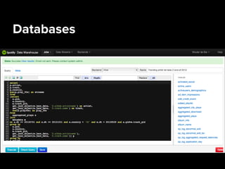 Databases
•  Aggregates from Hadoop put into PostgreSQL or
Cassandra
•  Sqoop
•  Ad hoc queries
•  Dashboards
 