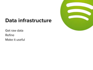 Data Infrastructure for a World of Music