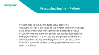 Processing Engine -- Python
- Process data to build a model to solve problems
- The python script is executed as kubernetes cronjob on GKE (to
have a better resource management compared to airflow)
- Usually the input data to the python script already processed
by BigQuery so that it is not too big and python can handle it
- The input data usually from BigQuery, but it can also come
from GCS, pub/sub, or data source (depend on how fast we
want to update)
 