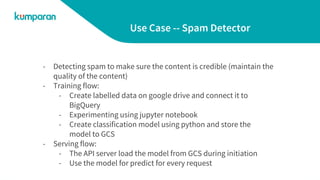 Use Case -- Spam Detector
- Detecting spam to make sure the content is credible (maintain the
quality of the content)
- Training flow:
- Create labelled data on google drive and connect it to
BigQuery
- Experimenting using jupyter notebook
- Create classification model using python and store the
model to GCS
- Serving flow:
- The API server load the model from GCS during initiation
- Use the model for predict for every request
 