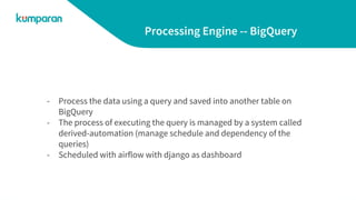 Processing Engine -- BigQuery
- Process the data using a query and saved into another table on
BigQuery
- The process of executing the query is managed by a system called
derived-automation (manage schedule and dependency of the
queries)
- Scheduled with airflow with django as dashboard
 