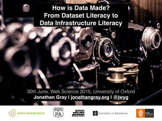 How is Data Made? 
From Dataset Literacy to 
Data Infrastructure Literacy
30th June, Web Science 2015, University of Oxford
Jonathan Gray | jonathangray.org | @jwyg
 