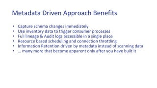 Metadata Driven Approach Benefits
• Capture schema changes immediately
• Use inventory data to trigger consumer processes
• Full lineage & Audit logs accessible in a single place
• Resource based scheduling and connection throttling
• Information Retention driven by metadata instead of scanning data
• … many more that become apparent only after you have built it
 