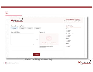 UI
Xavient	Corporate	Overview15
https://techblog.xavient.com/
 