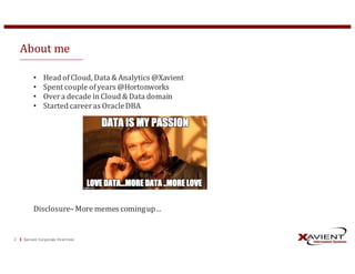 About	me
Xavient	Corporate	Overview2
• Head	of	Cloud,	Data	&	Analytics	@Xavient
• Spent	couple	of	years	@Hortonworks
• Over	a	decade	in	Cloud	&	Data	domain
• Started	career	as	Oracle	DBA	
Disclosure– More	memes	coming	up…
 