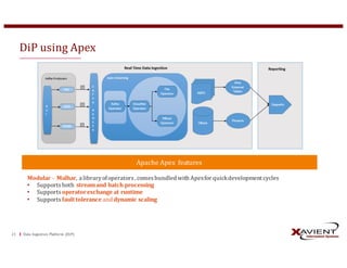 Data	Ingestion	Platform	 (DiP)21
DiP	using	Apex​
Modular - Malhar,	a	library	of	operators	,	comes	bundled	with	Apex	for	quick	development	cycles
• Supports	both	stream	and	batch	processing
• Supports	operator	exchange	at	runtime
• Supports	fault	tolerance	and	dynamic	scaling
Apache	Apex features
 