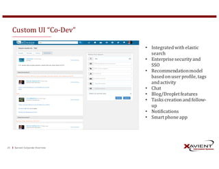 Custom	UI	“Co-Dev”
Xavient	Corporate	Overview25
• Integrated	with	elastic	
search
• Enterprise	security	and	
SSO
• Recommendation	model	
based	on	user	profile,	tags	
and	activity
• Chat	
• Blog/Droplet	features
• Tasks	creation	and	follow-
up
• Notifications
• Smart	phone	app
 