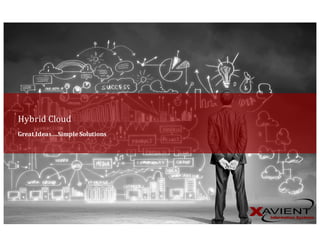 Great	Ideas….Simple	Solutions
Hybrid	Cloud
 
