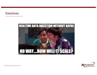 Emotions
Xavient	Corporate	Overview9
 