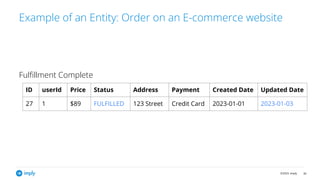 ©2023, Imply 30
Example of an Entity: Order on an E-commerce website
Fulﬁllment Complete
ID userId Price Status Address Payment Created Date Updated Date
27 1 $89 FULFILLED 123 Street Credit Card 2023-01-01 2023-01-03
 