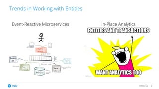©2023, Imply 41
Trends in Working with Entities
Event-Reactive Microservices In-Place Analytics
 