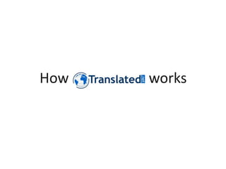 How Translated works
 
