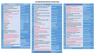 Sistem Administrasi Bisnis Online: Pilar Kesuksesan di Era Digital