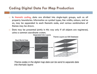 Data input and transformation | PDF