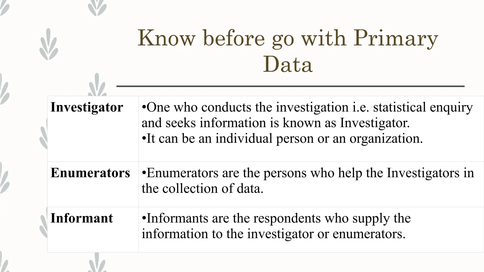 Know before go with Primary
Data
Investigator •One who conducts the investigation i.e. statistical enquiry
and seeks information is known as Investigator.
•It can be an individual person or an organization.
Enumerators •Enumerators are the persons who help the Investigators in
the collection of data.
Informant •Informants are the respondents who supply the
information to the investigator or enumerators.
 
