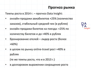 D 
A 
T A 
insight 
Прогноз 
рынка 
Темпы 
роста 
в 
2014 
г. 
– 
прогноз 
Data 
Insight: 
• онлайн-­‐продажи 
авиабилетов...