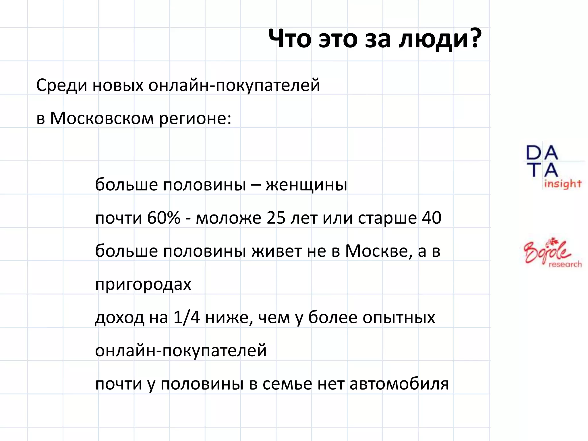 Что это за люди?Среди новых онлайн-покупателейв Московском регионе:	больше половины – женщины	почти 60% - моложе 25 лет или старше 40	больше половины живет не в Москве, а в 	пригородах	доход на 1/4 ниже, чем у более опытных 	онлайн-покупателей	почти у половины в семье нет автомобиля