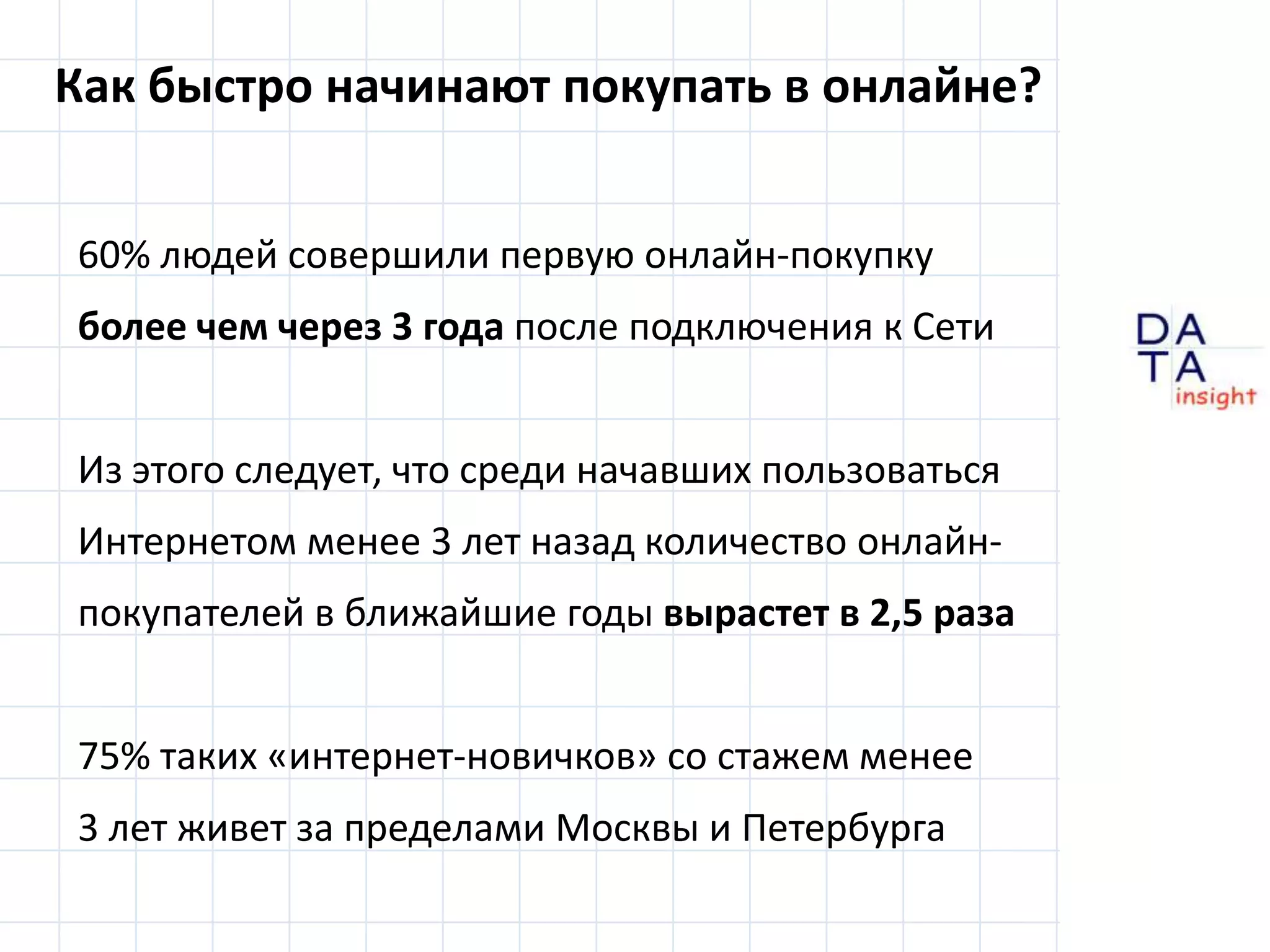 Как быстро начинают покупать в онлайне?60% людей совершили первуюонлайн-покупкуболее чем через 3 года после подключения к СетиИз этого следует, что среди начавших пользоваться Интернетом менее 3 лет назад количество онлайн-покупателей в ближайшие годы вырастет в 2,5 раза75% таких «интернет-новичков» со стажем менее3 лет живет за пределами Москвы и Петербурга
