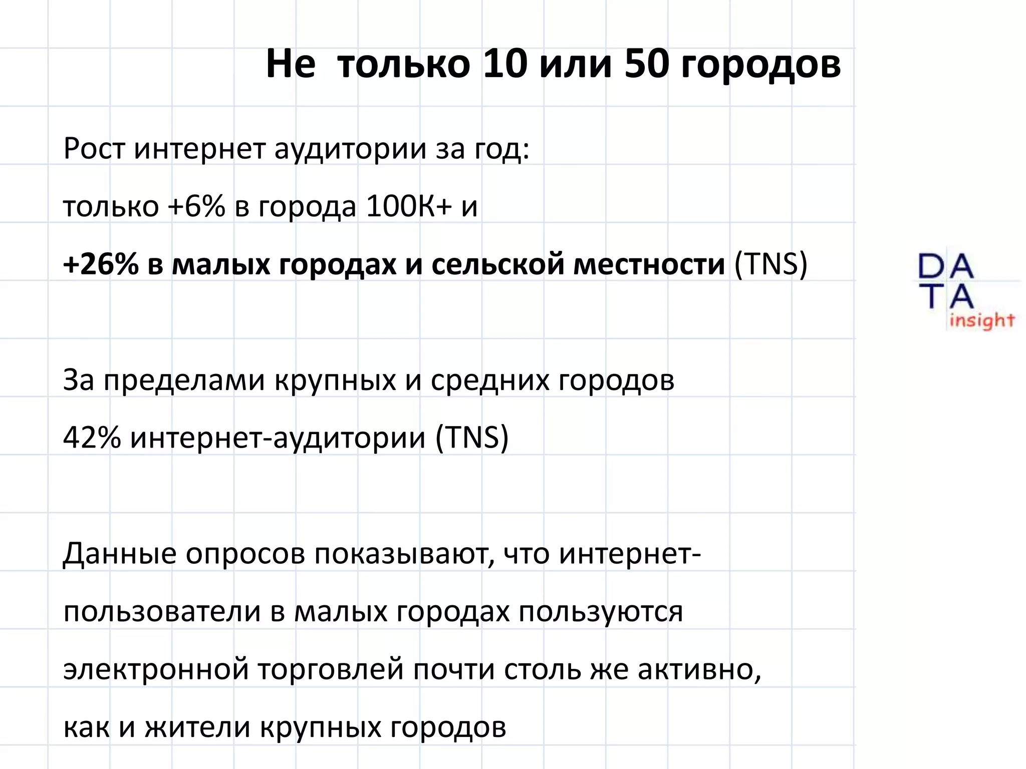 Не  только 10 или 50 городовРост интернет аудитории за год:только +6% вгорода 100К+ и+26% в малых городах и сельской местности (TNS)За пределами крупных и средних городов42% интернет-аудитории(TNS)Данные опросов показывают, что интернет-пользователи в малых городах пользуются электронной торговлей почти столь же активно,как и жители крупных городов