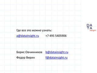 	Где все это можно узнать:a@datainsight.ru 	+7 495 5405906	Борис Овчинниковb@datainsight.ruФедор Вирин		f@datainsight.ru