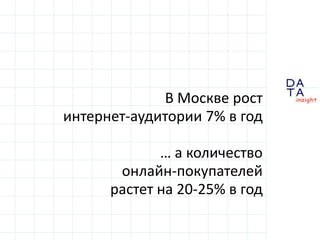 В Москве ростинтернет-аудитории 7% в год… а количествоонлайн-покупателейрастет на 20-25% в год