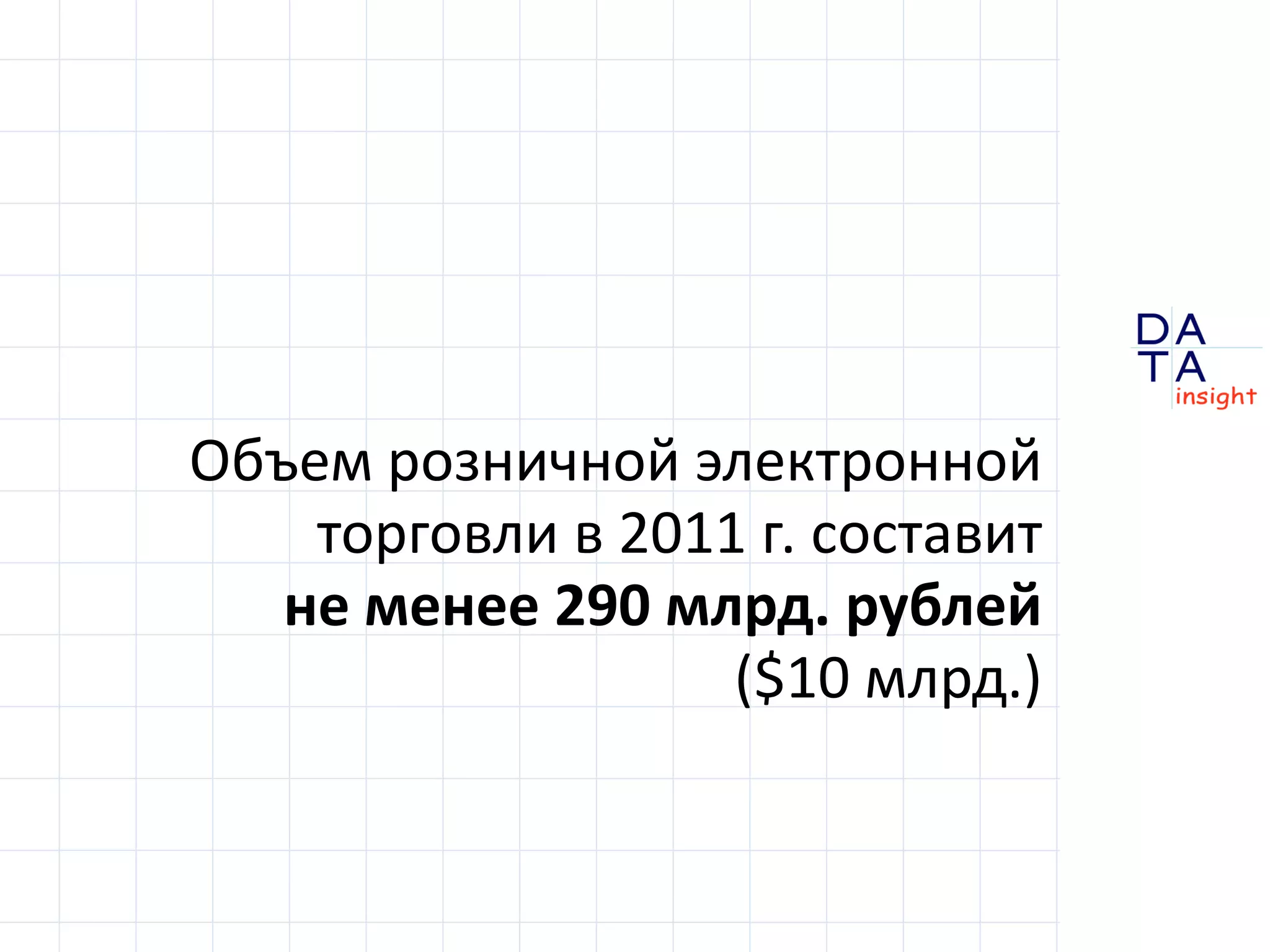 Объем розничной электронной
    торговли в 2011 г. составит
   не менее 290 млрд. рублей
                   ($10 млрд.)

                                  DA
                                  TA
                                  in sight
 
