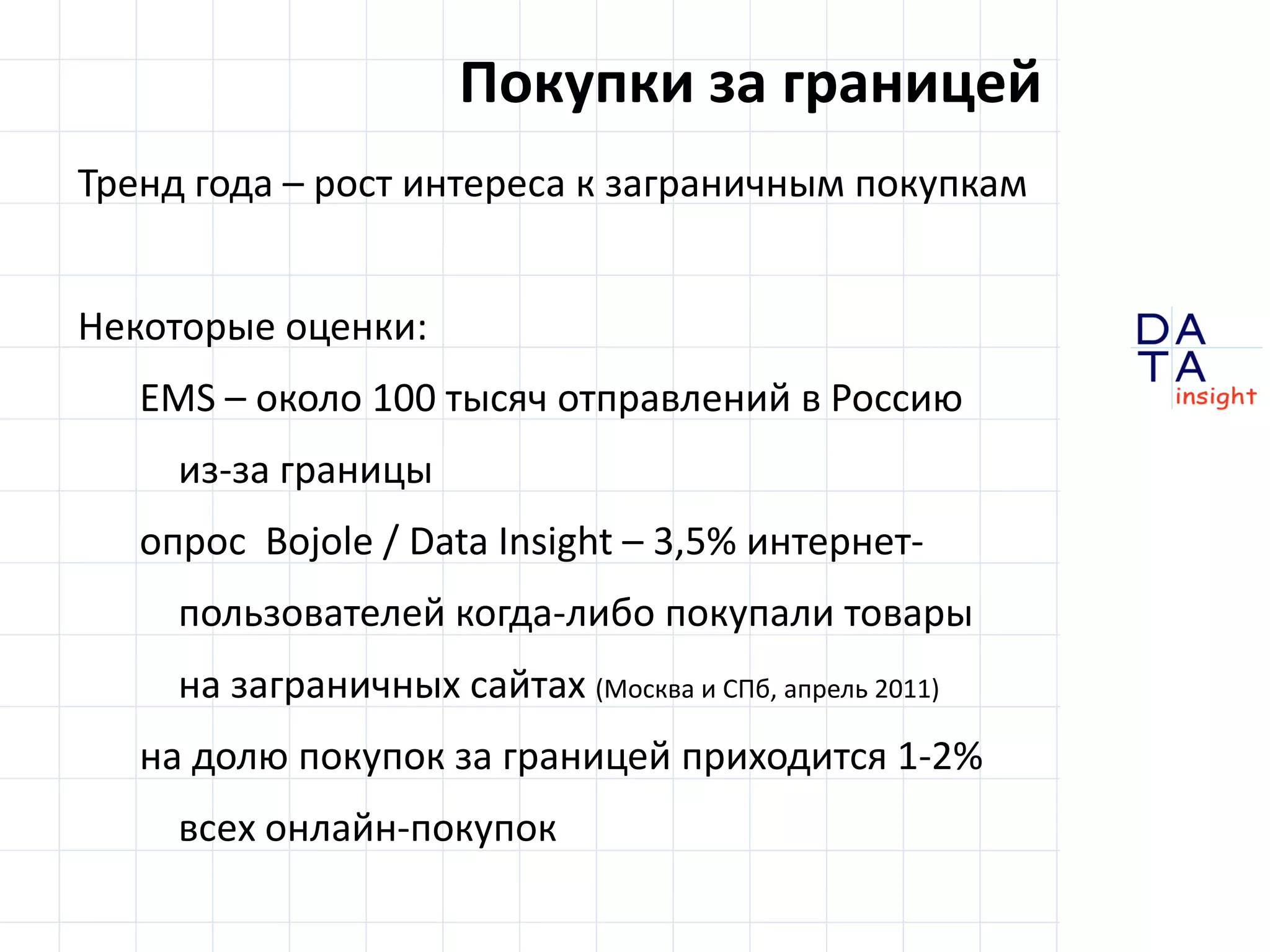 Покупки за границей
Тренд года – рост интереса к заграничным покупкам


Некоторые оценки:
   EMS – около 100 тысяч отправлений в Россию
     из-за границы
   опрос Bojole / Data Insight – 3,5% интернет-
     пользователей когда-либо покупали товары
     на заграничных сайтах (Москва и СПб, апрель 2011)
   на долю покупок за границей приходится 1-2%
     всех онлайн-покупок                                 DA
                                                         TA
                                                         in sight
 