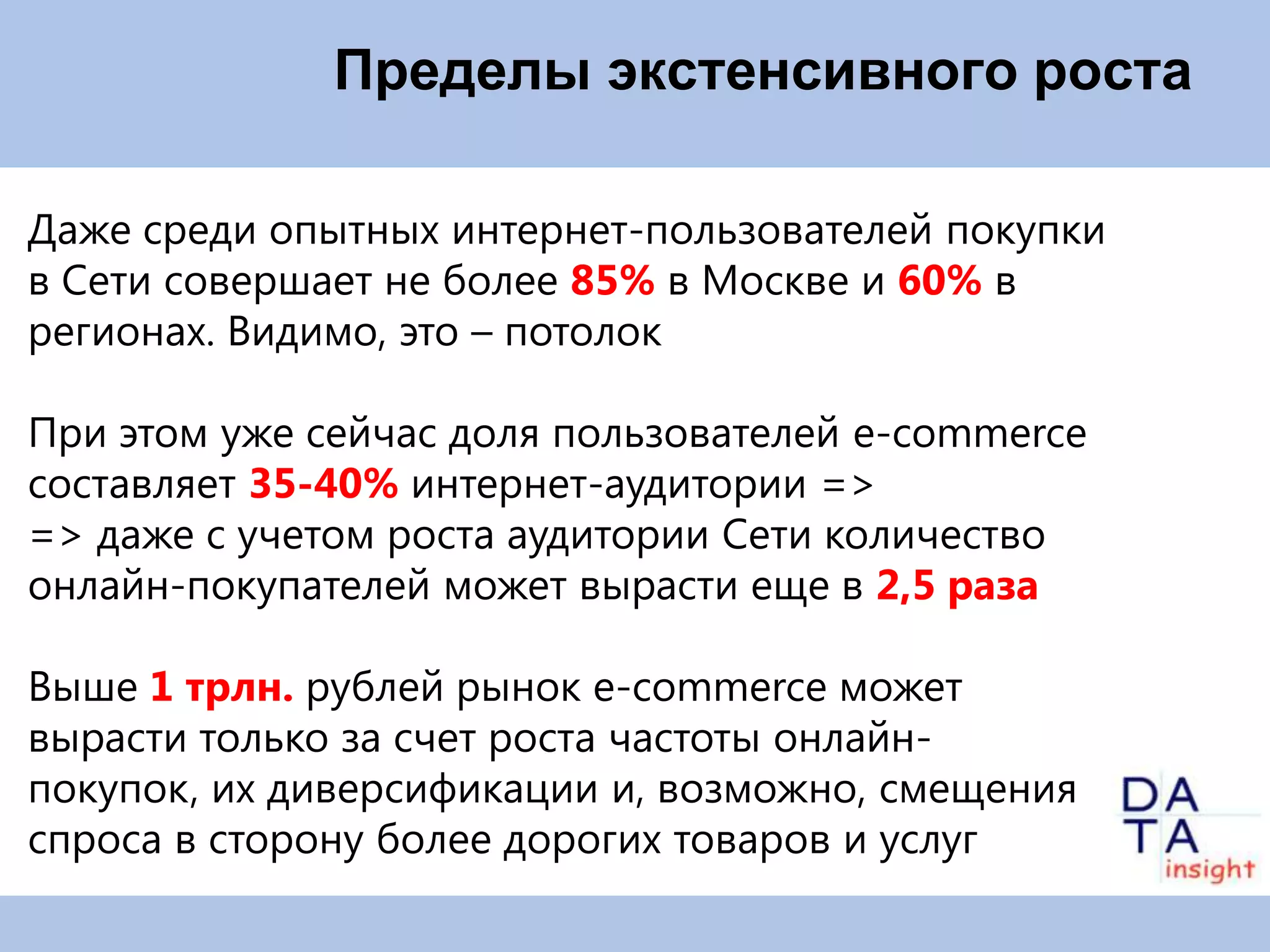 Пределы экстенсивного роста

Даже среди опытных интернет-пользователей покупки
в Сети совершает не более 85% в Москве и 60% в
регионах. Видимо, это – потолок

При этом уже сейчас доля пользователей e-commerce
составляет 35-40% интернет-аудитории =>
=> даже с учетом роста аудитории Сети количество
онлайн-покупателей может вырасти еще в 2,5 раза

Выше 1 трлн. рублей рынок e-commerce может
вырасти только за счет роста частоты онлайн-покупок,
их диверсификации и, возможно, смещения спроса в
сторону более дорогих товаров и услуг
 