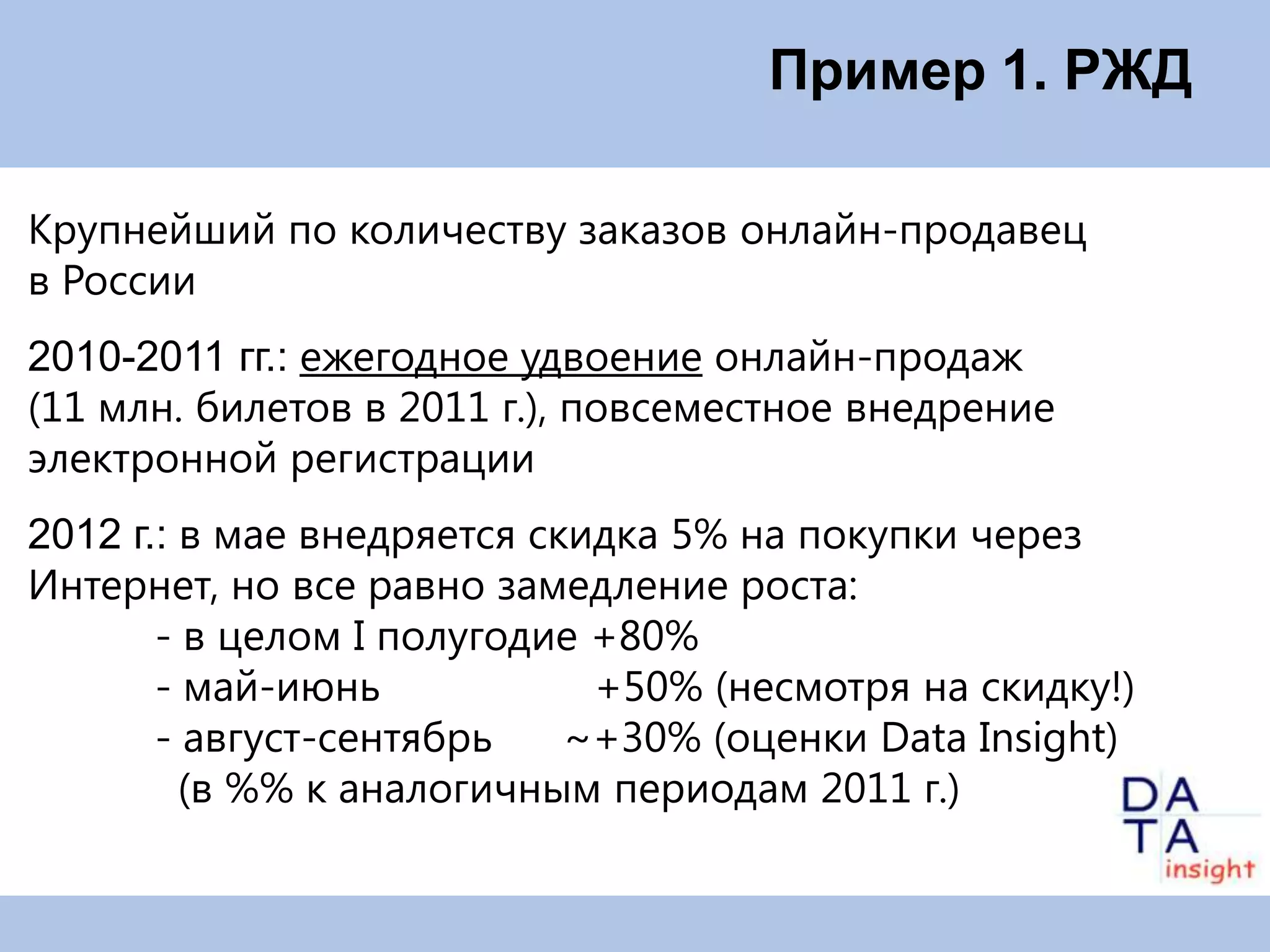 Пример 1. РЖД

Крупнейший по количеству заказов онлайн-продавец
в России
2010-2011 гг.: ежегодное удвоение онлайн-продаж
(11 млн. билетов в 2011 г.), повсеместное внедрение
электронной регистрации
2012 г.: в мае внедряется скидка 5% на покупки через
Интернет, но все равно замедление роста:
       - в целом I полугодие +80%
       - май-июнь            +50% (несмотря на скидку!)
       - август-сентябрь    ~+30% (оценки Data Insight)
         (в %% к аналогичным периодам 2011 г.)
 
