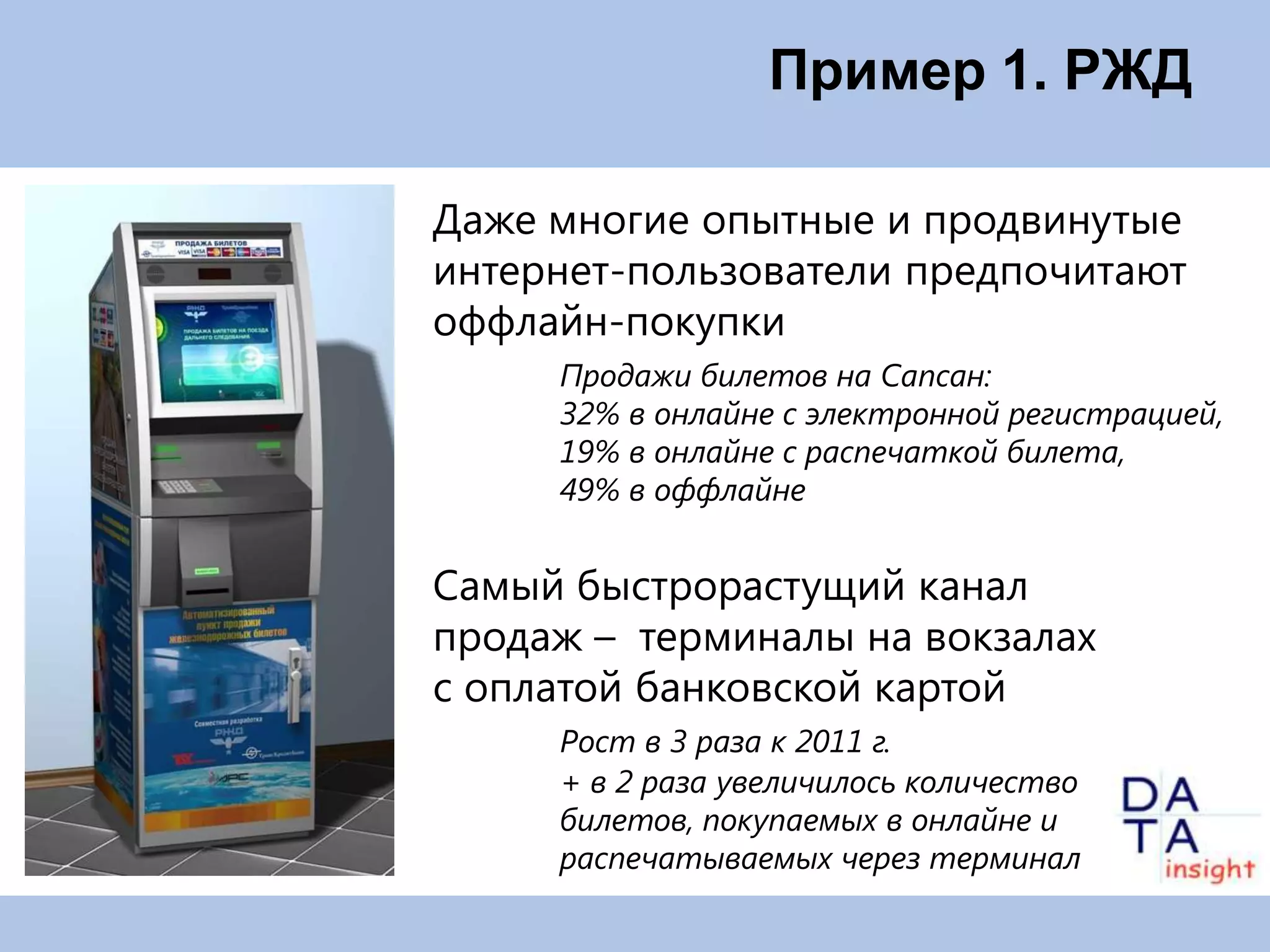 Пример 1. РЖД

Даже многие опытные и продвинутые
интернет-пользователи предпочитают
оффлайн-покупки
     Продажи билетов на Сапсан:
     32% в онлайне с электронной регистрацией,
     19% в онлайне с распечаткой билета,
     49% в оффлайне


Самый быстрорастущий канал
продаж – терминалы на вокзалах
с оплатой банковской картой
     Рост в 3 раза к 2011 г.
     + в 2 раза увеличилось количество
     билетов, покупаемых в онлайне и
     распечатываемых через терминал
 