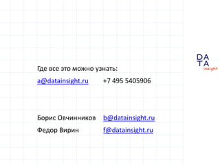 D
insight
AT
A
Где все это можно узнать:
a@datainsight.ru +7 495 5405906
Борис Овчинников b@datainsight.ru
Федор Вирин f@datainsight.ru
 