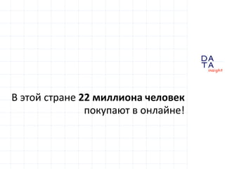 D
insight
AT
A
В этой стране 22 миллиона человек
покупают в онлайне!
 