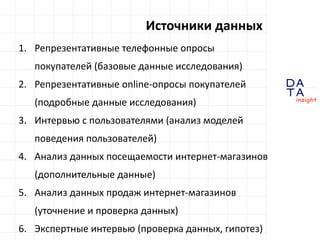 D
insight
AT
A
Источники данных
1. Репрезентативные телефонные опросы
покупателей (базовые данные исследования)
2. Репрезентативные online-опросы покупателей
(подробные данные исследования)
3. Интервью с пользователями (анализ моделей
поведения пользователей)
4. Анализ данных посещаемости интернет-магазинов
(дополнительные данные)
5. Анализ данных продаж интернет-магазинов
(уточнение и проверка данных)
6. Экспертные интервью (проверка данных, гипотез)
 