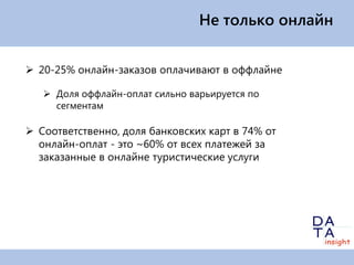 Не только онлайн


 20-25% онлайн-заказов оплачивают в оффлайне

    Доля оффлайн-оплат сильно варьируется по
     сегментам

 Соответственно, доля банковских карт в 74% от
  онлайн-оплат - это ~60% от всех платежей за
  заказанные в онлайне туристические услуги
 