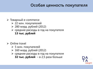 Особая ценность покупателя


 Товарный e-commerce
    22 млн. покупателей
    280 млрд. рублей (2012)
    средние расходы в год на покупателя
     13 тыс. рублей


 Online travel
    5 млн. покупателей
    160 млрд. рублей (2012)
    средние расходы в год на покупателя
     32 тыс. рублей – в 2,5 раза больше
 