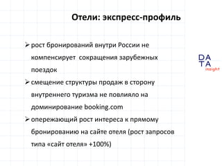 D
insight
AT
A
OTA vs. перевозчики: посещаемость
Соотношение посещаемости сайтов OTA, агрегаторов и
сервисов букингов авиакомпаний
10%
23%
21%
янв.14
мар.14
май.14
июл.14
сен.14
ноя.14
янв.15
мар.15
май.15
июл.15
сен.15
ноя.15
янв.16
мар.16
топ-10 OTA букинги авиакомпаний агрегаторы
 