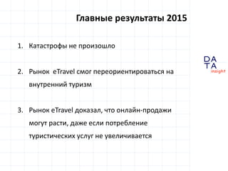 D
insight
AT
A
Несколько слов про
«мобилизацию» рынка
 